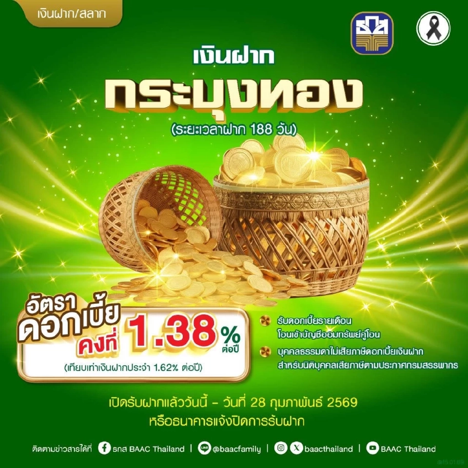 เงินฝาก ธ.ก.ส. กระบุงทอง