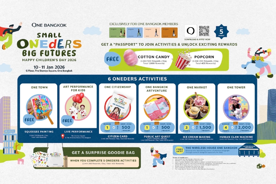 เปิดไฮไลท์วันเด็ก 69 วัน แบงค็อก ดึงกิจกรรม City Makers เริ่มเสาร์ที่ 10 ม.ค.นี้