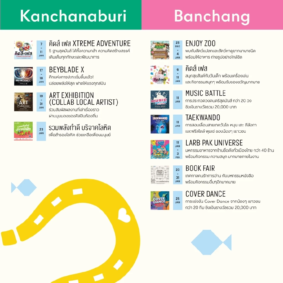 'โรบินสัน' ชวนเช็คอินกิจกรรมทั่วไทย อัดกว่า 100 อีเว้นท์ตลอดเดือน ม.ค. 2569