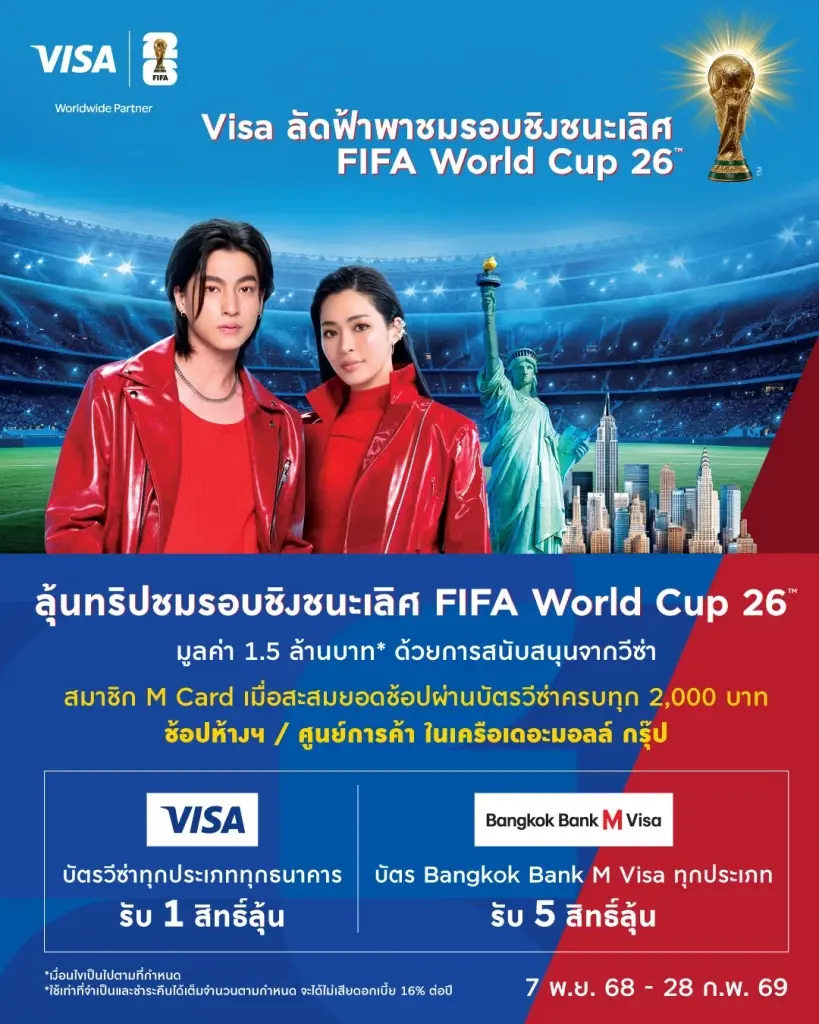 เดอะมอลล์ กรุ๊ป ผนึกวีซ่า จัดแคมเปญลุ้นทริปชมแมตซ์ชิงชนะเลิศ FIFA WORLD CUP 26™