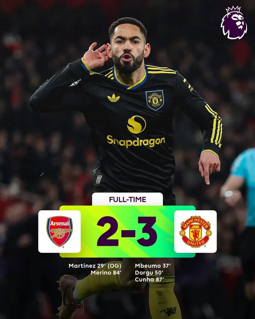 ผลบอลสด สรุปผลการแข่งขันฟุตบอลพรีเมียร์ลีกอังกฤษ 2025/26 สัปดาห์ที่ 23