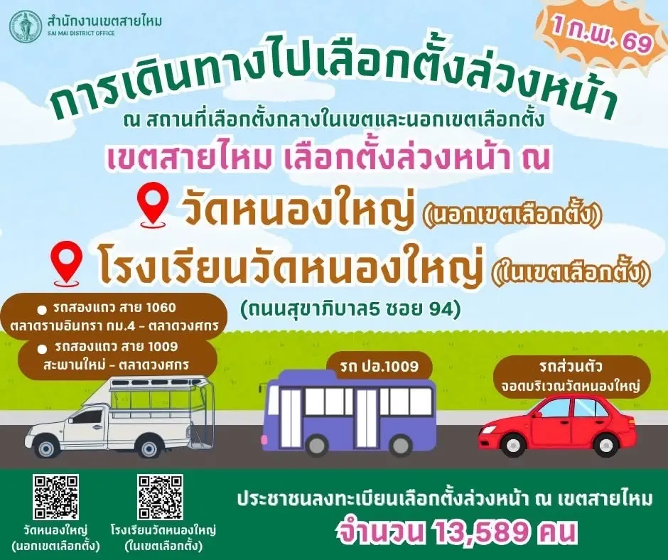  สำนักงานเขตสายไหม แจ้งวิธีเดินทางใช้สิทธิเลือกตั้งล่วงหน้า 69 