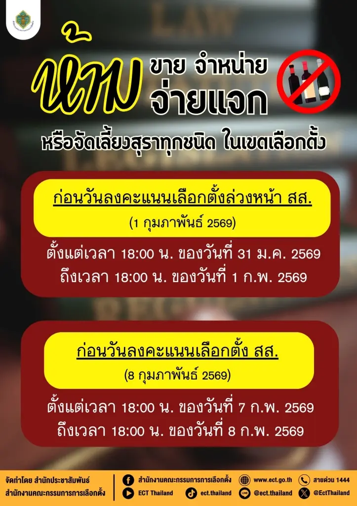 เช็กด่วน! กกต. สั่งห้ามขายเหล้า-เบียร์ เลือกตั้งล่วงหน้า 1 ก.พ. 69 เริ่มกี่โมง โทษหนักแค่ไหน