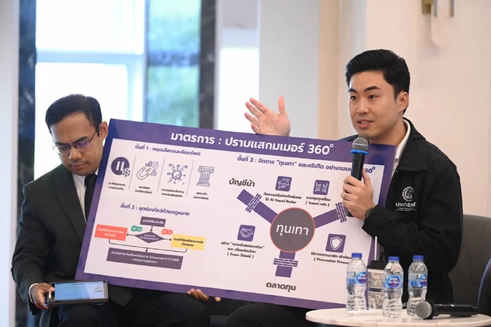 อย่าให้ทุนเทาเลือกพรรค 'กกร.' จี้การเมืองหยุดกินสินบนแลกภาษีประชาชน