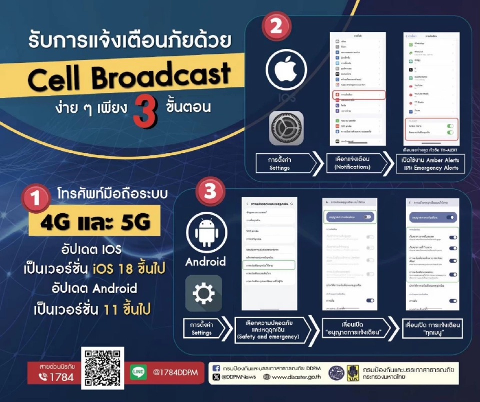 แนะขั้นตอนการรับแจ้งเตือนภัยด้วย Cell Broadcast