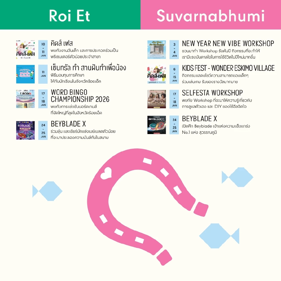 'โรบินสัน' ชวนเช็คอินกิจกรรมทั่วไทย อัดกว่า 100 อีเว้นท์ตลอดเดือน ม.ค. 2569