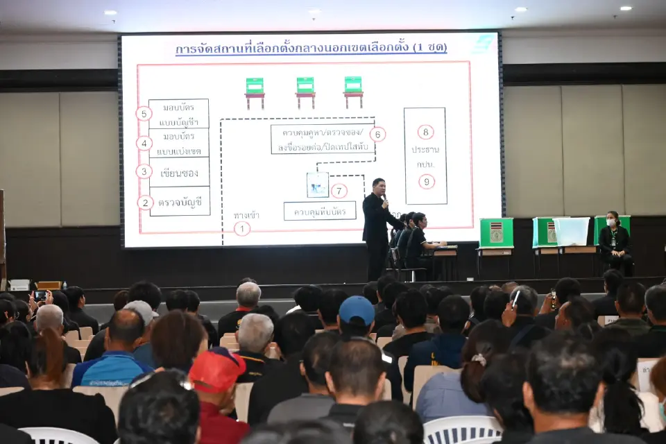 เตรียมความพร้อมเลือกตั้งและประชามติ