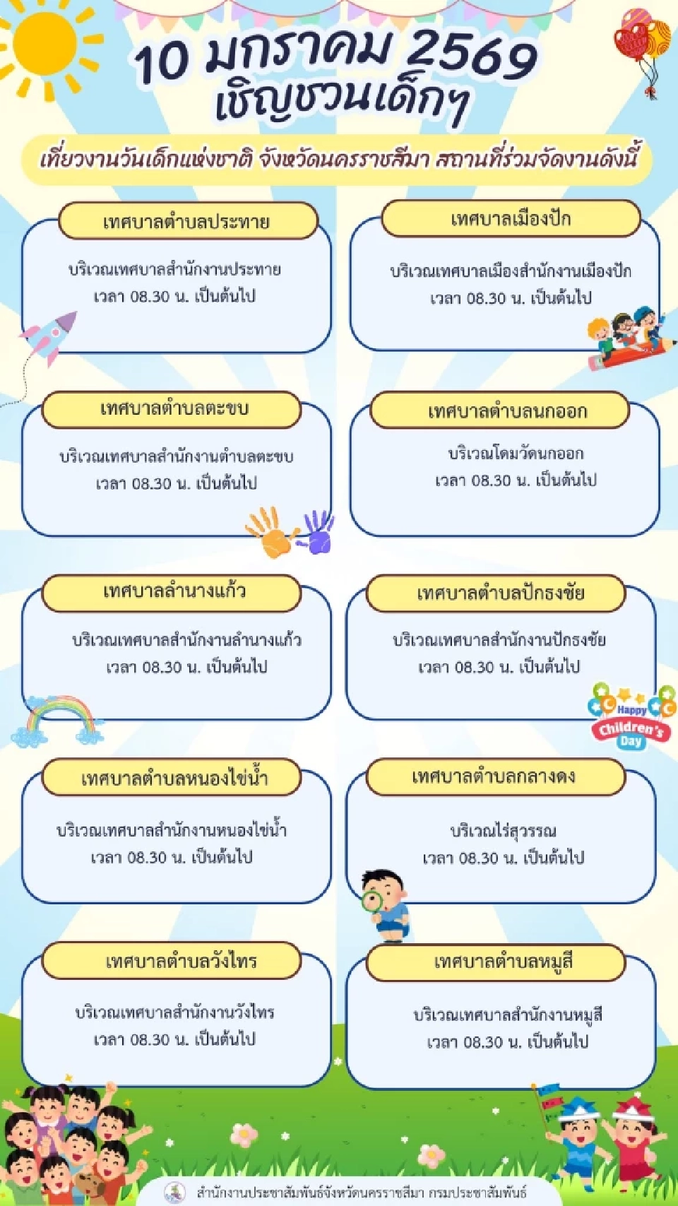 วันเด็กโคราช -นครราชสีมา มัดรวมจุดจัดงานวันเด็กแห่งชาติประจำปี 2569