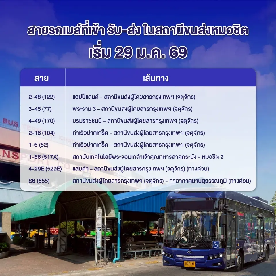ไทยสมายล์บัส ดัน 8 เส้นทางรถเมล์ไฟฟ้า รับ-ส่ง สถานีหมอชิต 2