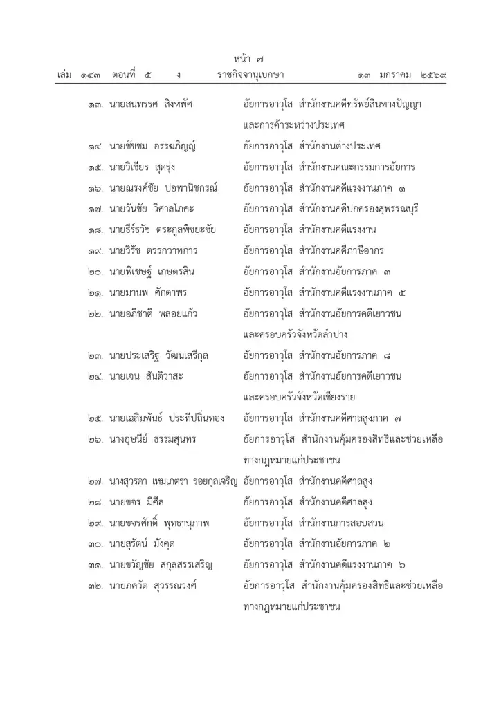 เปิดชื่อ"อัยการอาวุโส"พ้นราชการ 96 ราย 1 ต.ค. 69 รับบำเหน็จบำนาญ