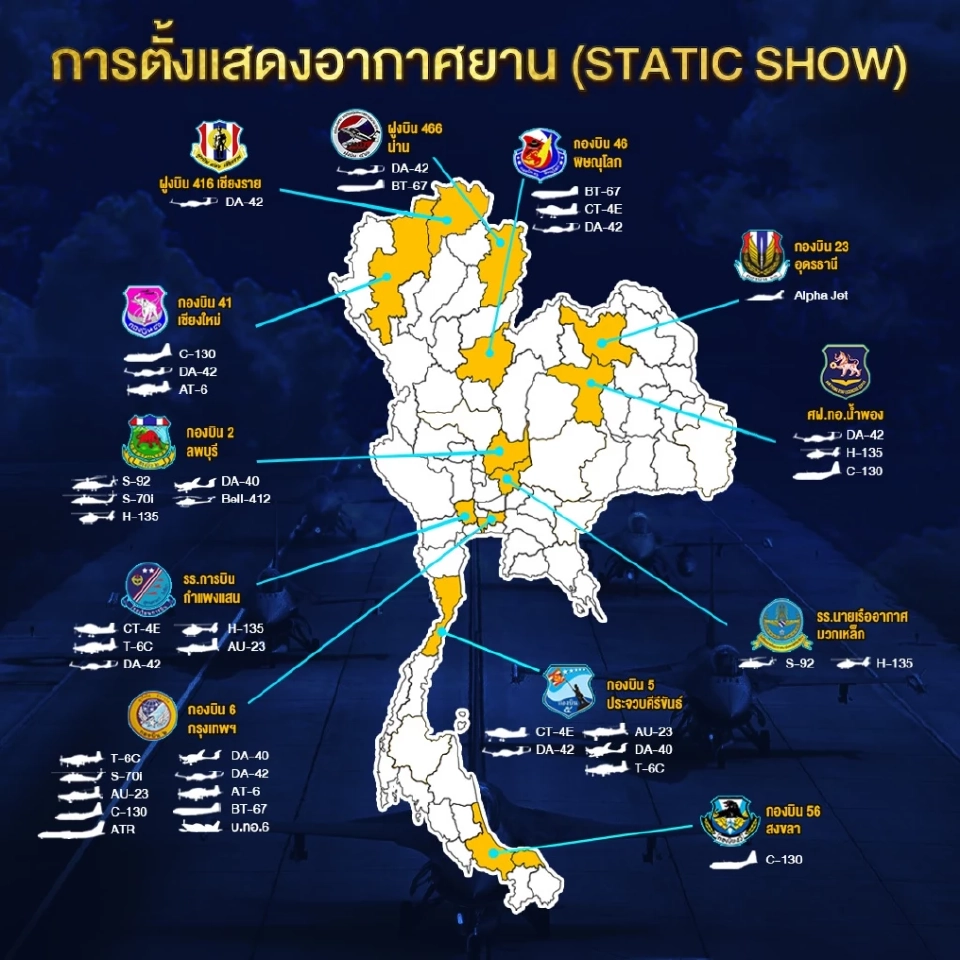 งานวันเด็กแห่งชาติกองทัพอากาศ 2569