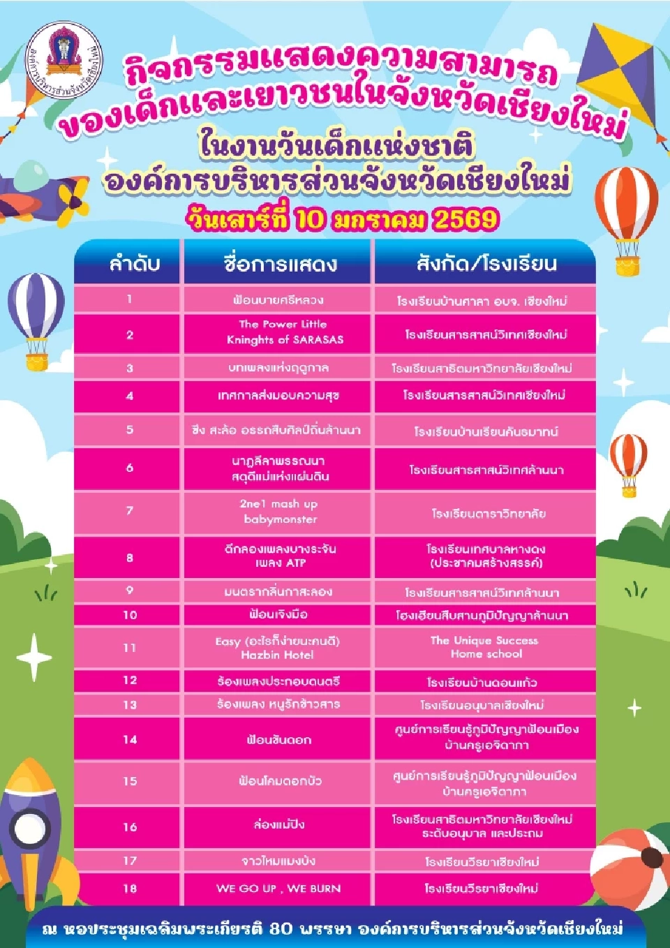 องค์การบริหารส่วนจังหวัดเชียงใหม่
