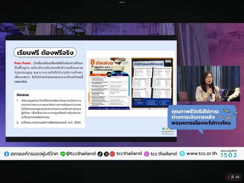 เทียบฟอร์ม 6 พรรค ชูนโยบาย รื้อระบบสาธารณสุข-สวัสดิการ-การศึกษา มัดใจผู้บริโภค