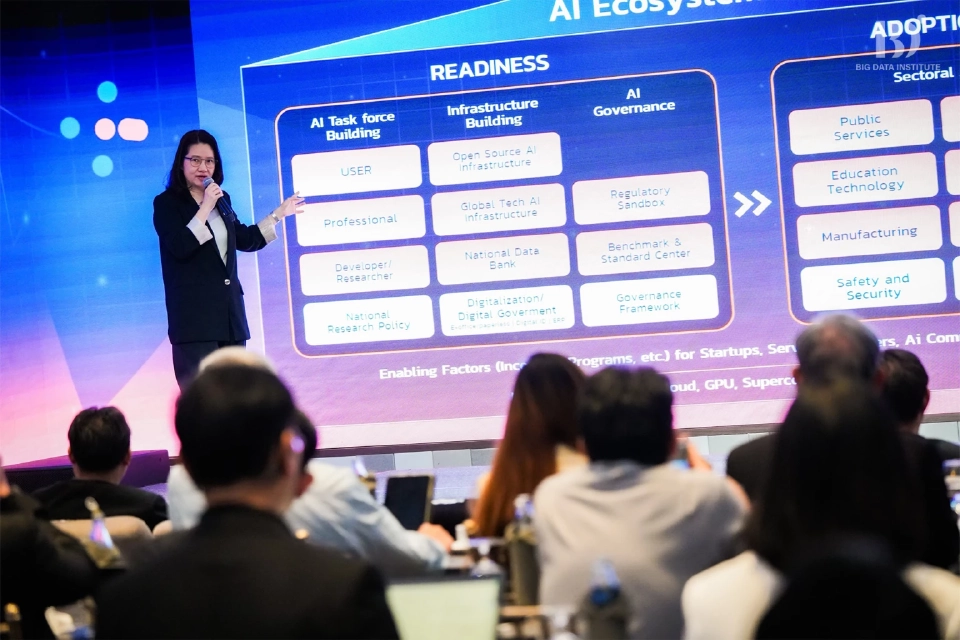 เปิดผลสำรวจตลาด Big Data & AI ไทยมูลค่าทะลุ 4.1 หมื่นล้านบาท