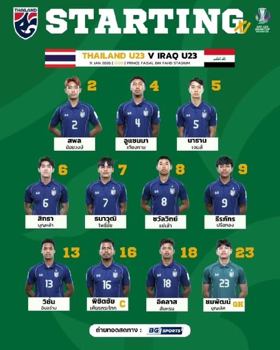 รายชื่อผู้เล่น 11 ตัวจริง ทีมชาติไทย U23 พบ อิรัก U23