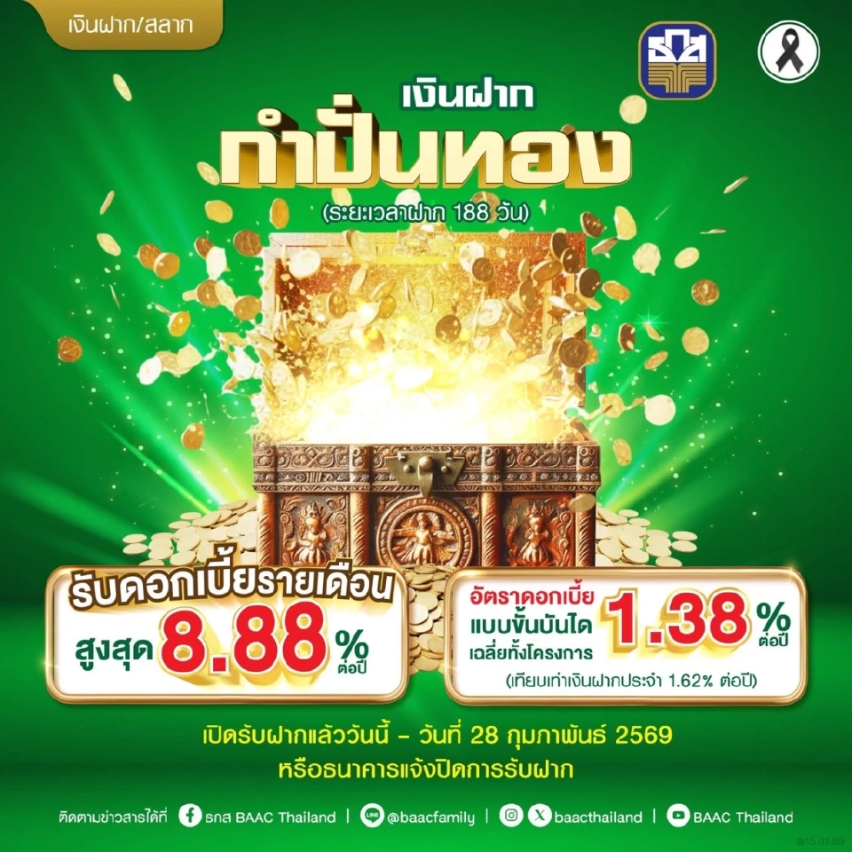 เงินฝาก ธ.ก.ส.กำปั่นทอง