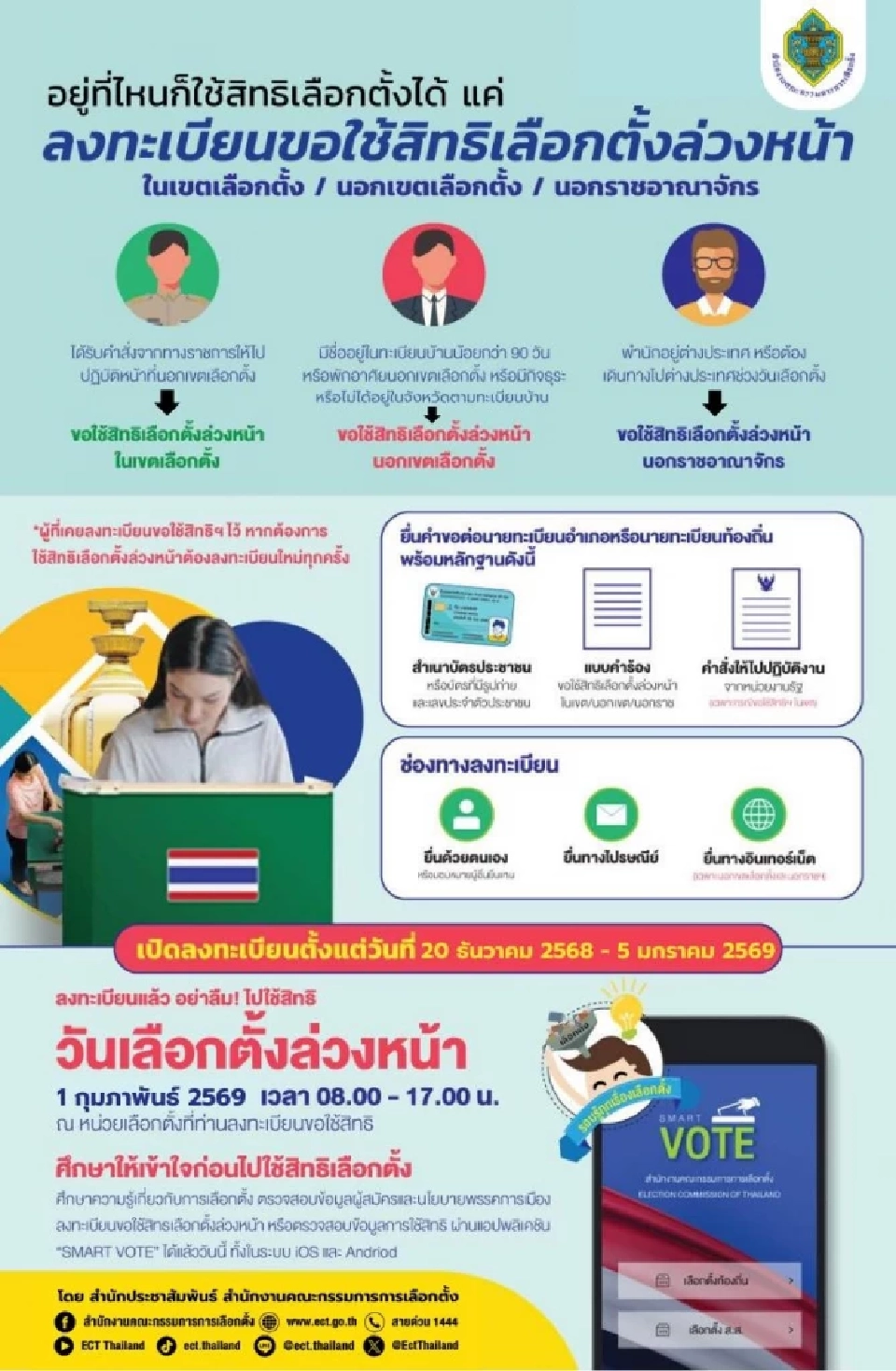 เลือกตั้งล่วงหน้าออนไลน์ 69