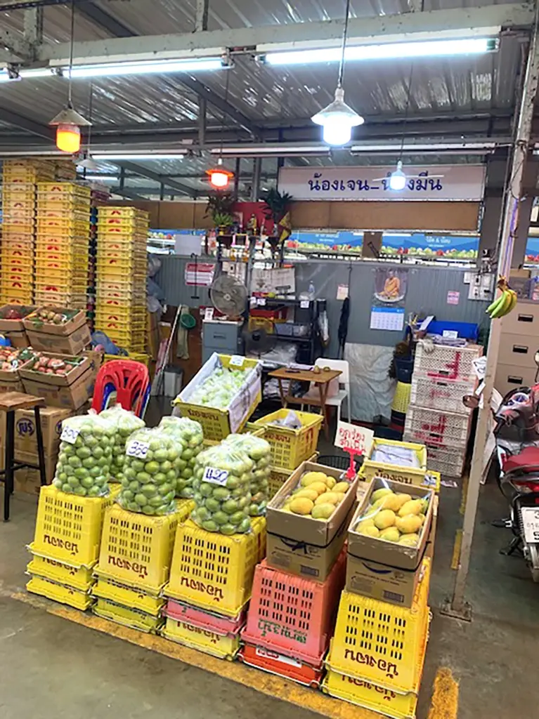 พุทราลูกแก้ว กาแฟโกปี๊