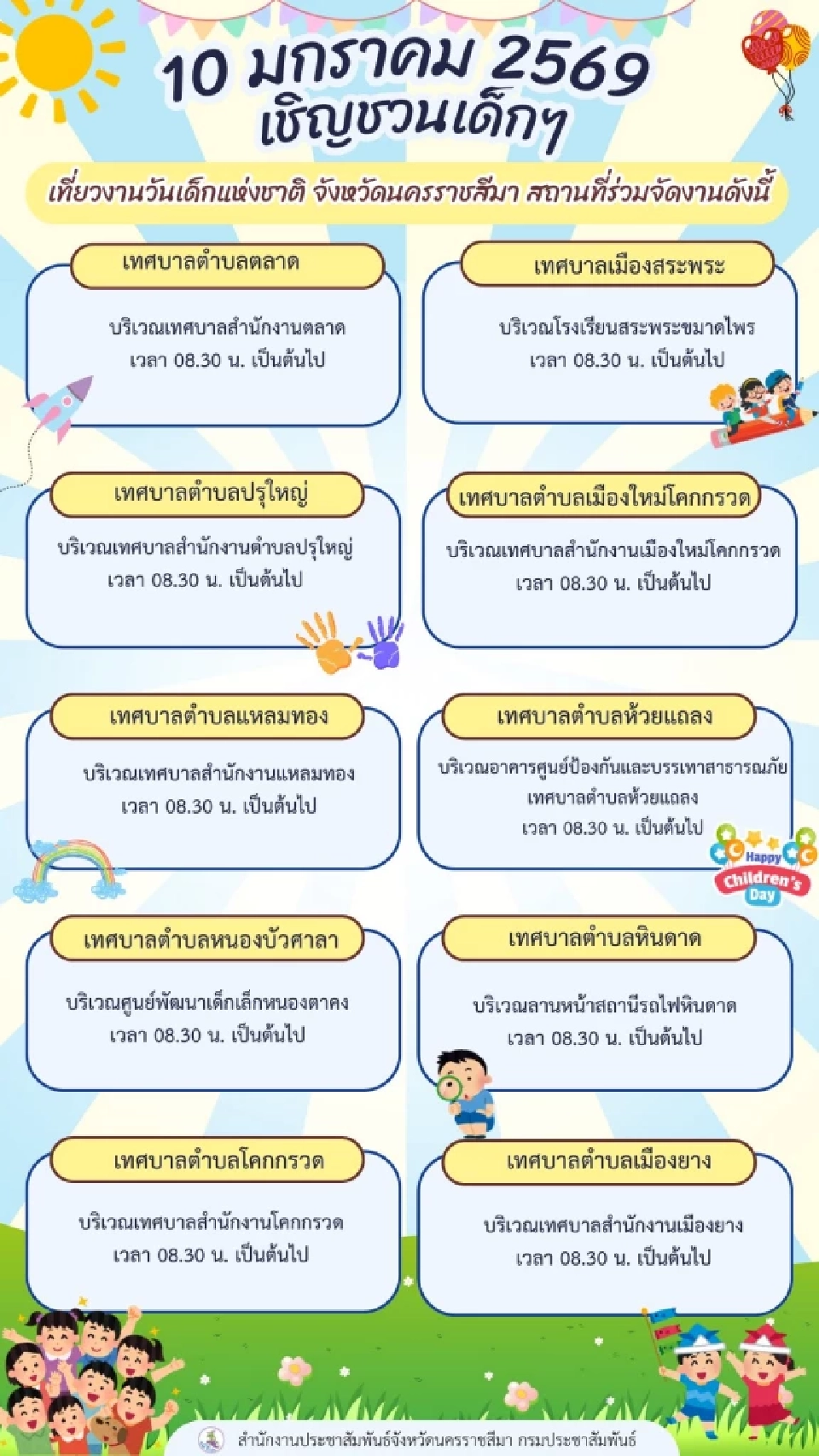 วันเด็กโคราช -นครราชสีมา มัดรวมจุดจัดงานวันเด็กแห่งชาติประจำปี 2569