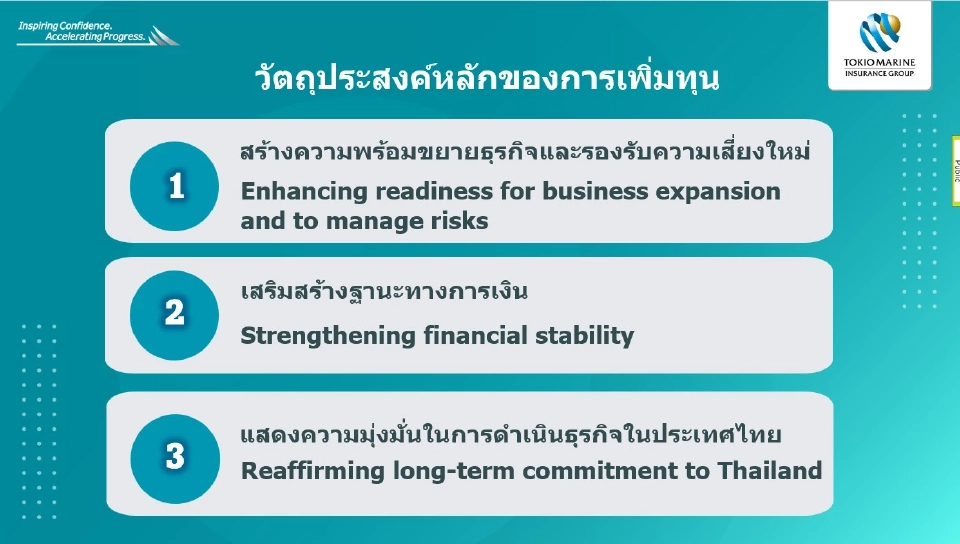 โตเกียวมารีนเดินหน้าลงทุนระยะยาว เพิ่มทุนครั้งใหญ่ 3.3 พันล้าน