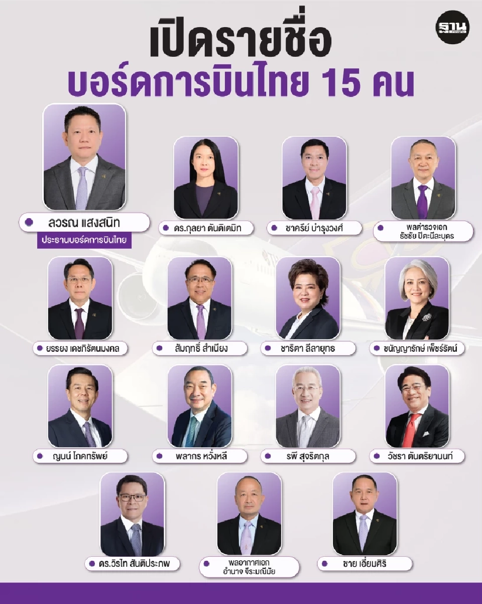 บอร์ดการบินไทย