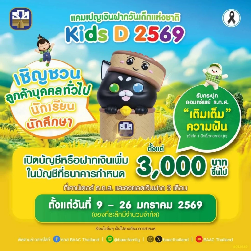 วันเด็กแห่งชาติ 2569 ‘ธ.ก.ส.-ธอส.’ ชวนออม รับดอกเบี้ยสูงสุด 1.65%