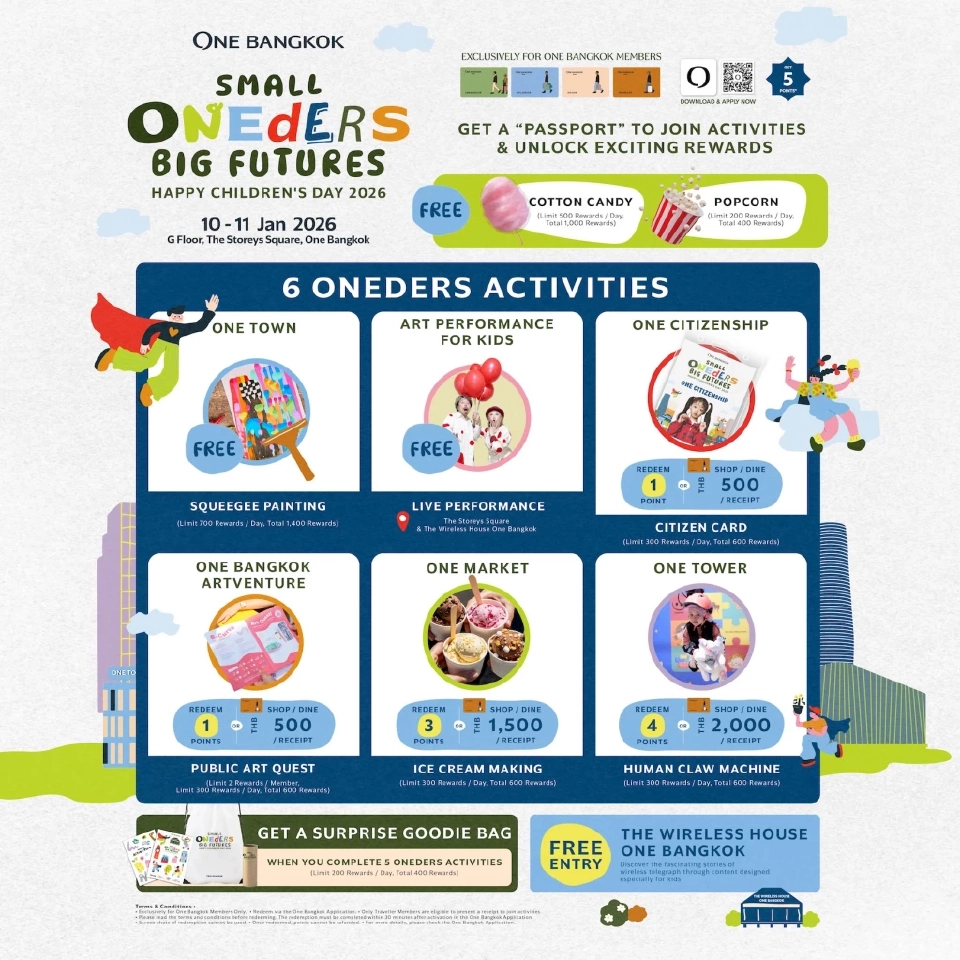 เปิดไฮไลท์วันเด็ก 69 วัน แบงค็อก ดึงกิจกรรม City Makers เริ่มเสาร์ที่ 10 ม.ค.นี้