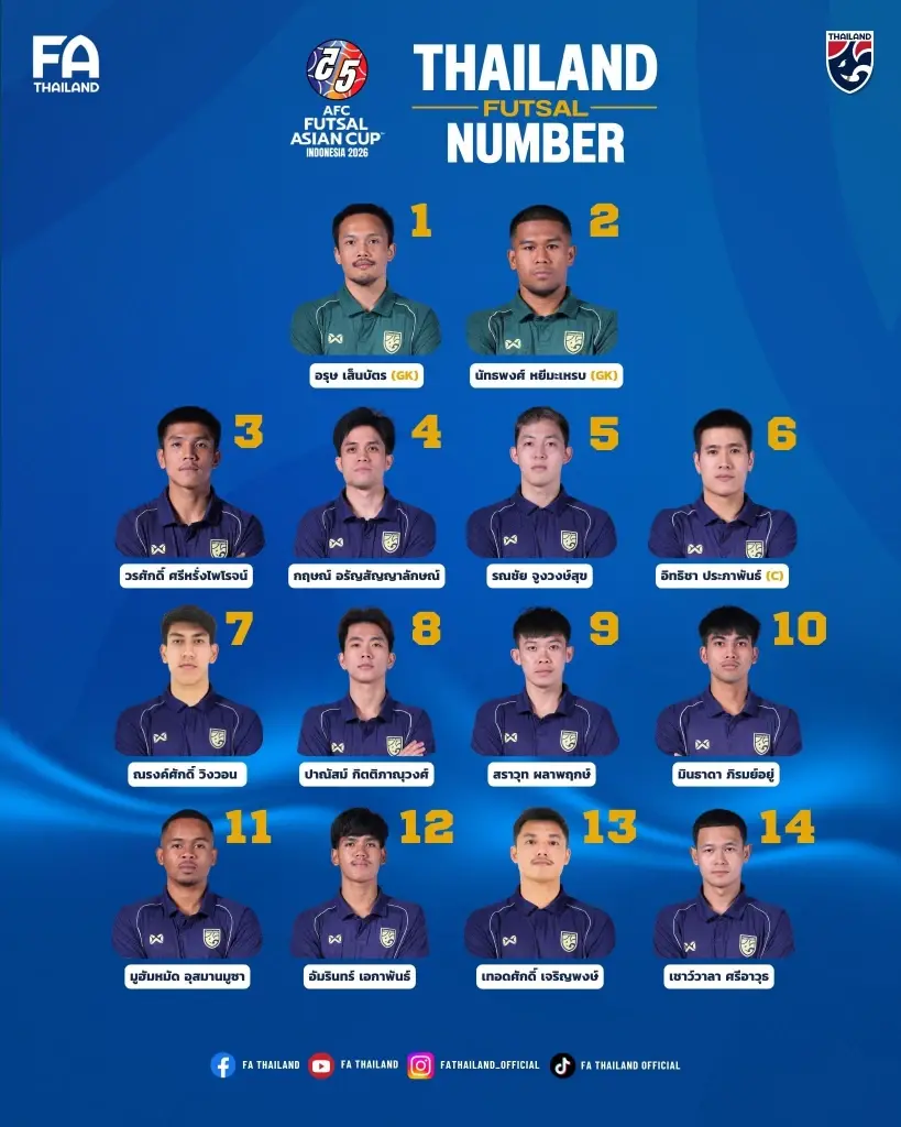 ตารางถ่ายทอดสด  ลิงค์ดูบอลสด ฟุตซอลชายทีมชาติไทย ลุยศึกชิงแชมป์เอเชีย AFC Futsal Asian Cup 2026