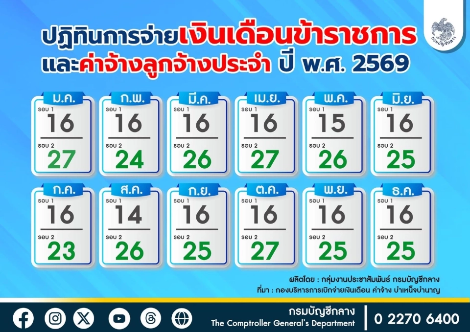 ปฏิทินจ่ายเงินเดือนข้าราชการปี 2569