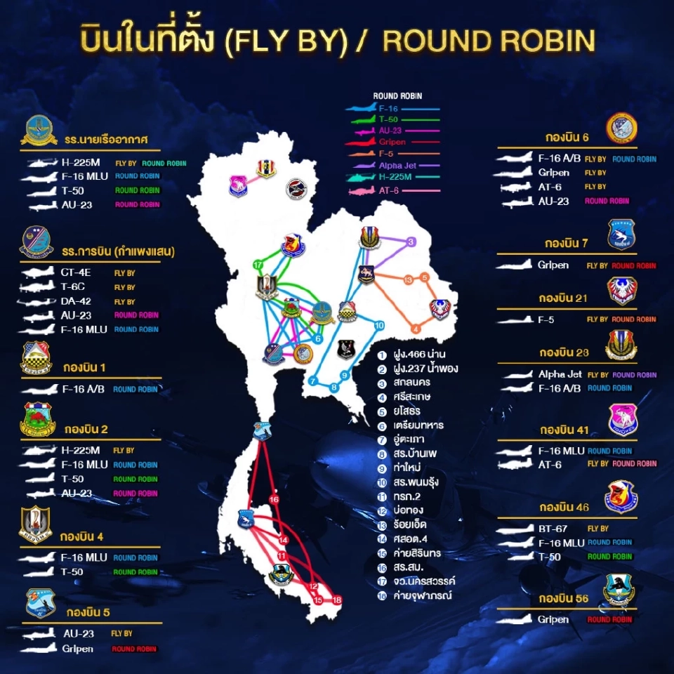 กองทัพบก จัดงานวันเด็กแห่งชาติ 10 ม.ค.2569 เช็กพิกัด-ไฮไลต์กิจกรรมที่นี่