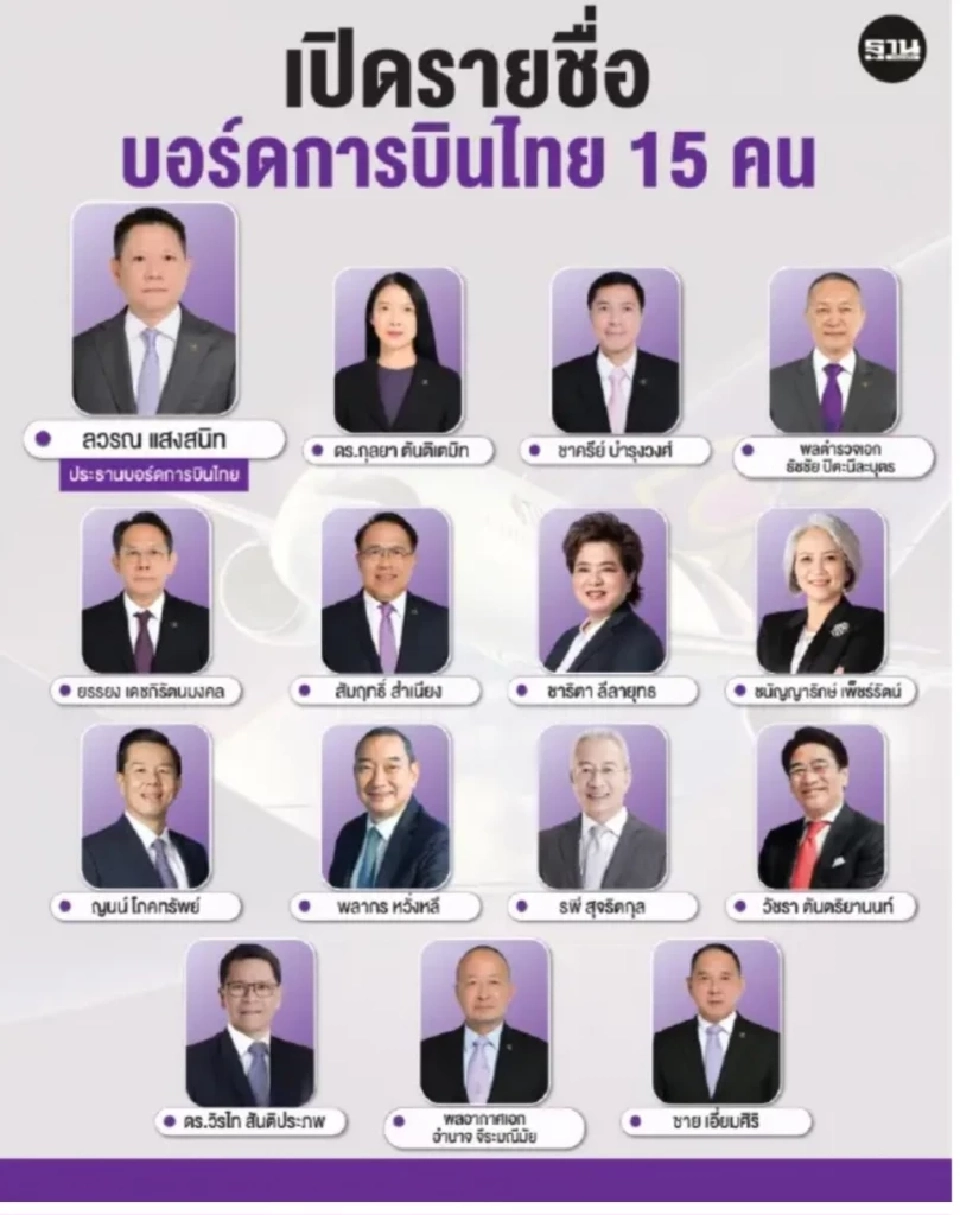 บอร์ดการบินไทย