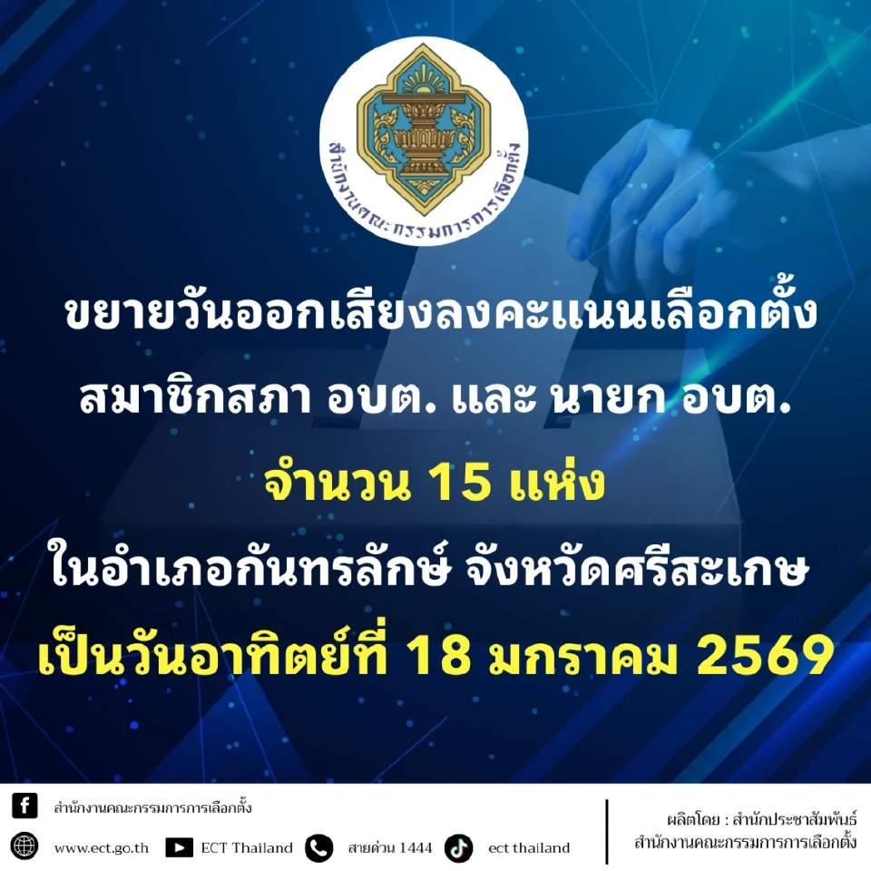 กกต. ประกาศ 'เลื่อนเลือกตั้ง อบต.' พื้นที่กันทรลักษ์ 15 แห่ง เป็น 18 ม.ค. 69