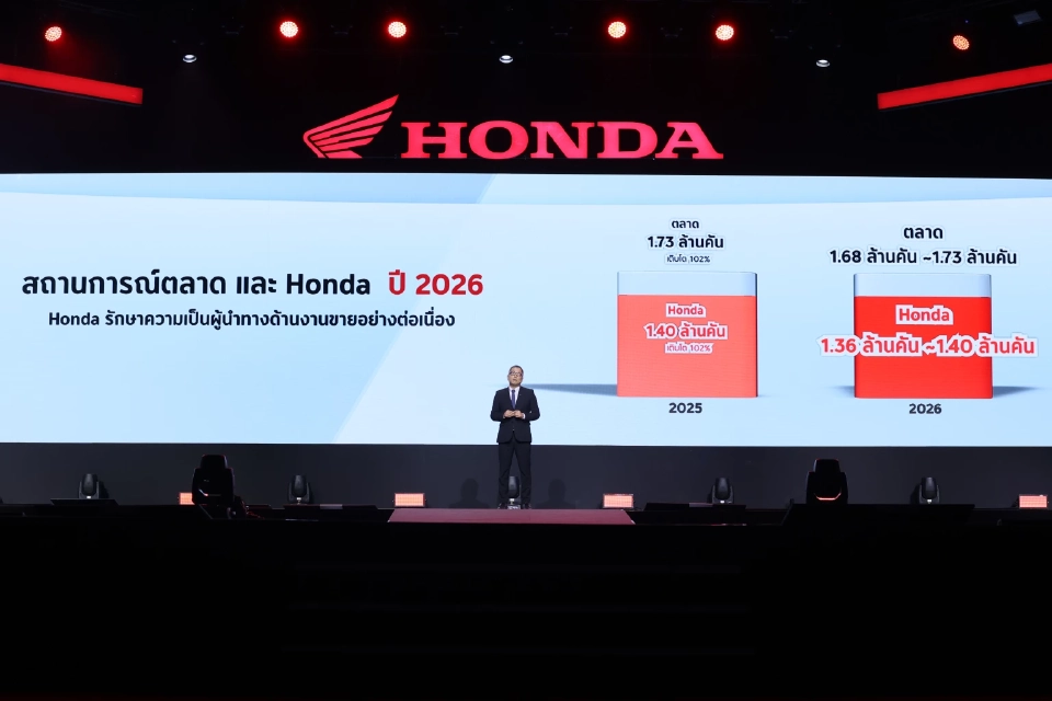 ไทยฮอนด้า เตรียมเปิดรุ่นใหม่ 11 รุ่น ตั้งเป้าขาย 1.36 – 1.40 ล้านคัน