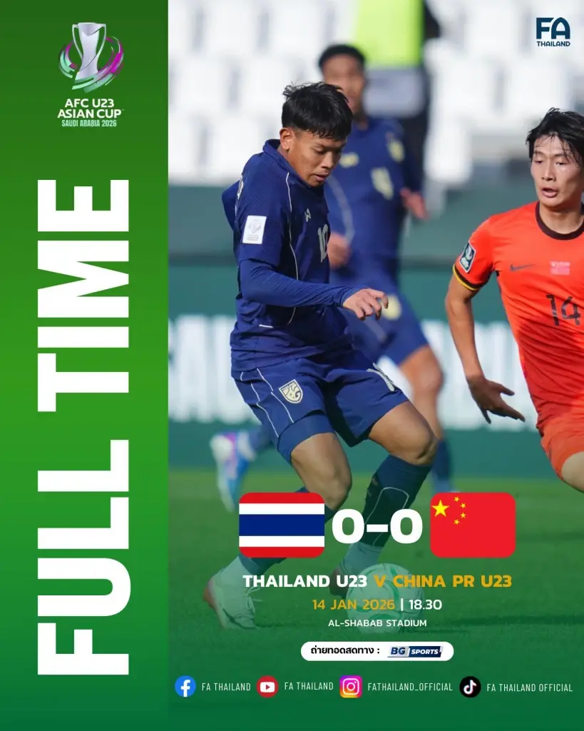จบเกม 90 นาที ไทย เสมอ จีน 0-0 