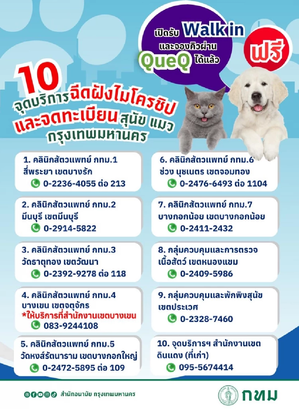 กทม. เปิด 10 จุดฉีดไมโครชิป-จดทะเบียนหมาแมวฟรี เช็กพิกัดใกล้บ้าน ที่นี่ 