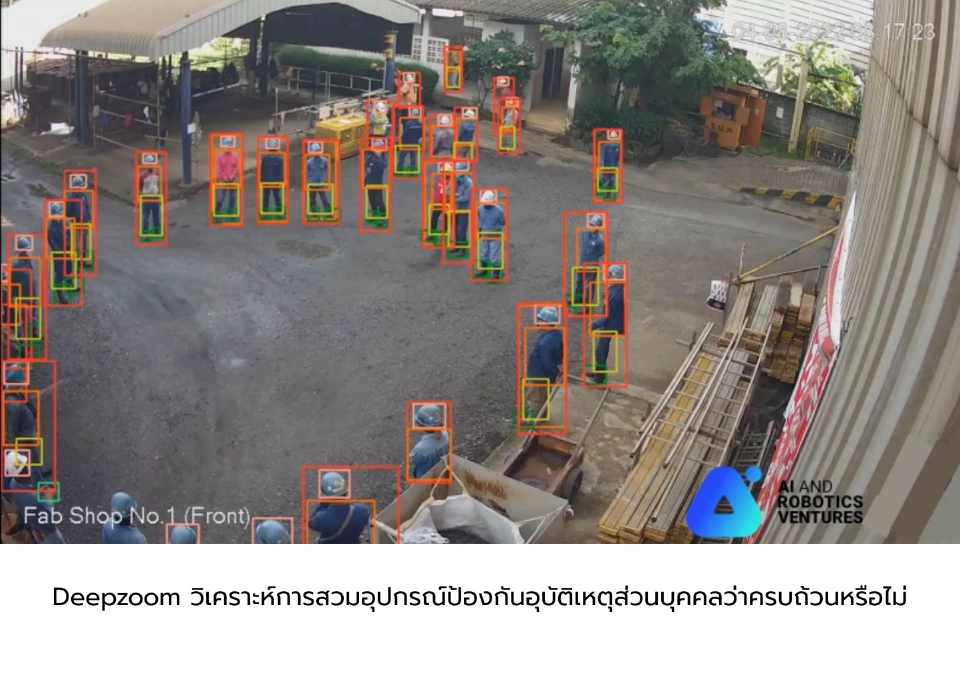 แพลตฟอร์ม AI ฝีมือคนไทย ‘Deepzoom’  ลดเสี่ยง เพิ่มความปลอดภัยในชีวิตประจำวัน