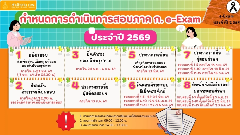 ไทม์ไลน์กำหนดการสอบภาค ก.แบบอิเล็กทรอนิกส์ e-Exam ประจำปี 2569 