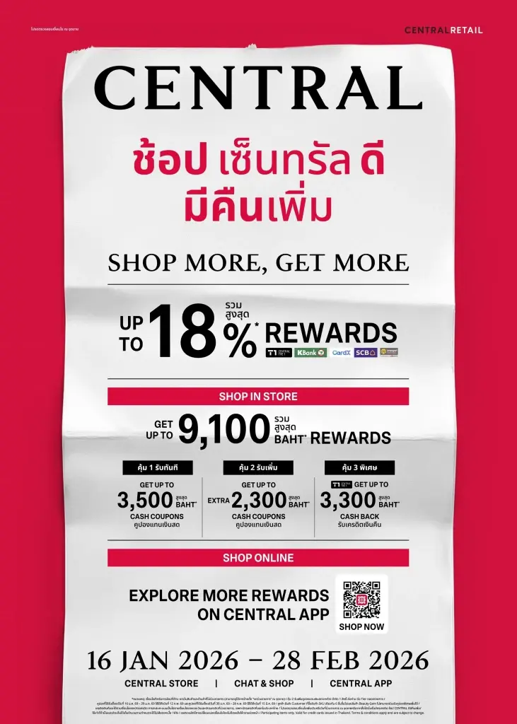 ห้างค้าปลีกพาเหรดจัด ‘ช้อปดีมีคืน’ ปลุกยอดขายไม่รอรัฐบาลใหม่