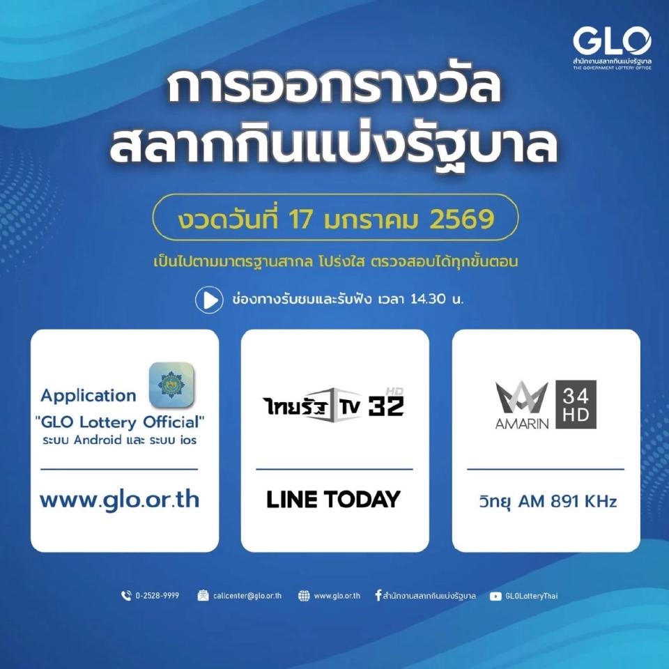 ลิงก์ดูสดถ่ายทอดสดหวย 17 ม.ค. 69 พร้อมวิธีตรวจหวยผ่านแอปฯ-เว็บ GLO