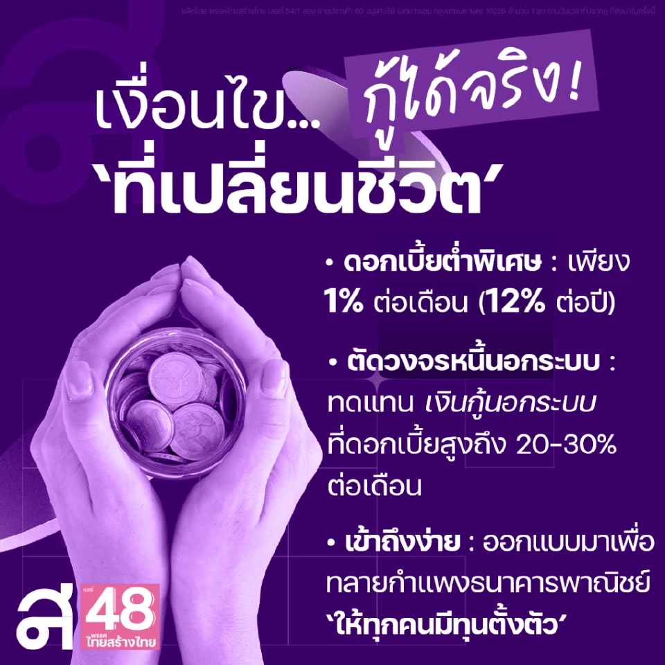 ไทยสร้างไทยตีปี๊บเติมทุน“คนตัวเล็ก”เข้าถึงแหล่งทุนดอกเบี้ยต่ำกู้ได้จริง