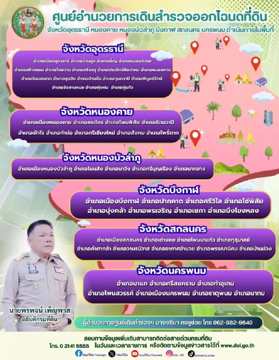 แผนเดินสำรวจออกโฉนด