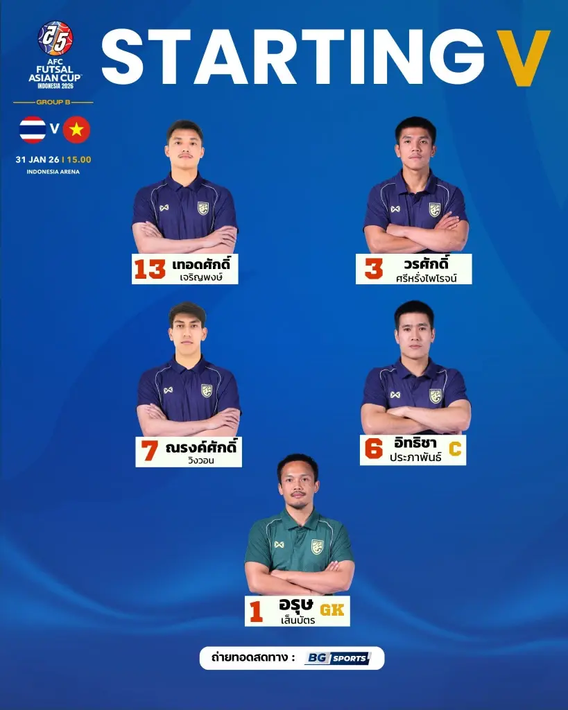 ไลน์อัพ 5 คนแรก ฟุตซอลชายทีมชาติไทย พบ เวียดนาม 