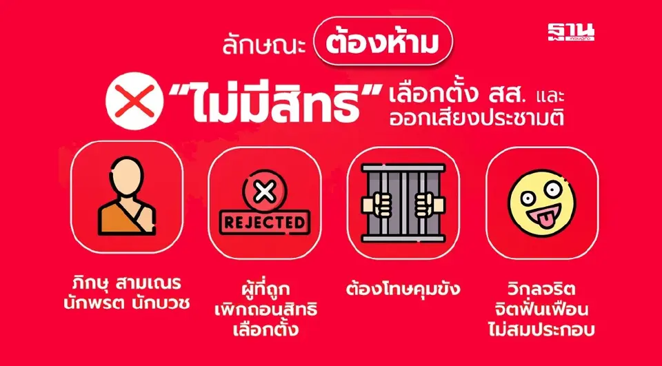 เช็กคุณสมบัติ บุคคลต้องห้ามใช้สิทธิเลือกตั้ง -ออกเสียงประชามติ 69 