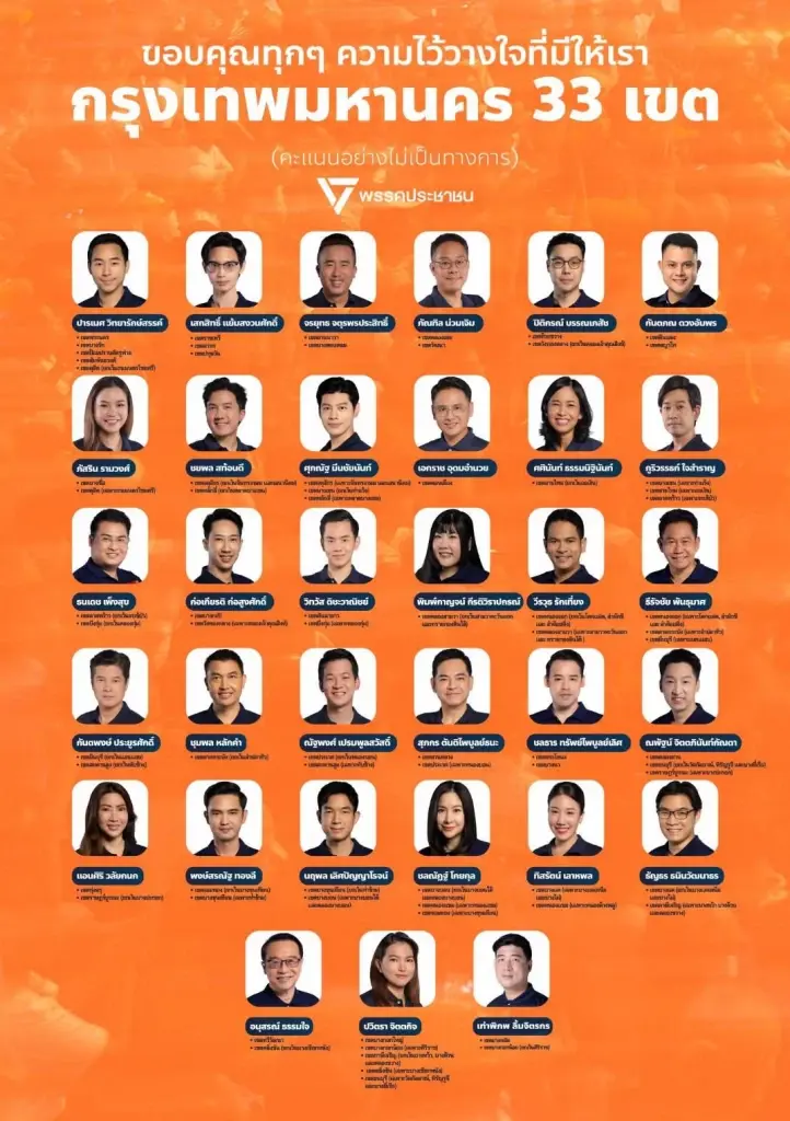 พรรคประชาชาชน ชนะเลือกตั้ง กทม. เหมาหมดทั้ง 33 เขต