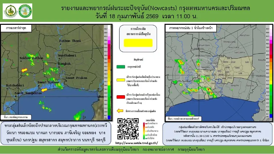 กรมอุตุนิยมวิทยา อัปเดตการรายงานและพยากรณ์ฝนระยะปัจจุบันในพื้นที่กรุงเทพมหานครและปริมณฑล