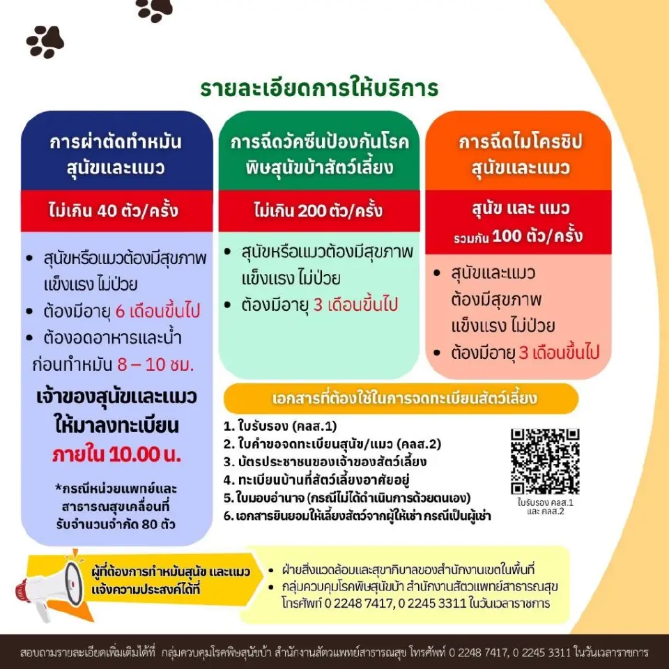 พิกัด ฉีดวัคซีนป้องกันพิษสุนัขบ้า-ทำหมัน-ฉีดไมโครชิปสัตว์เลี้ยง ฟรี 17-22 ก.พ.นี้