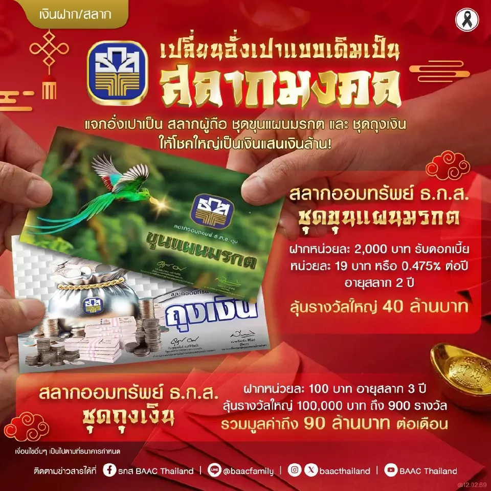 ถ่ายทอดสดการออกรางวัล สลากออมทรัพย์ธ.ก.ส.งวดวันที่16 ก.พ. 69 ตรวจหวยที่นี่