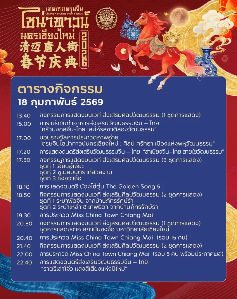 เทศกาลตรุษจีนไชน่าทาวน์นครเชียงใหม่ ประจำปี 2569 กิจกรรมและกำหนดการ