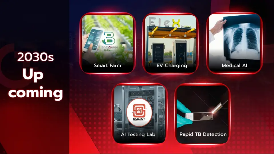 เนคเทค ชี้ทางรอดประเทศ ต้องเปลี่ยนจาก‘ผู้ใช้งาน’สู่‘ผู้ร่วมสร้าง’ เทคโนโลยีอนาคต