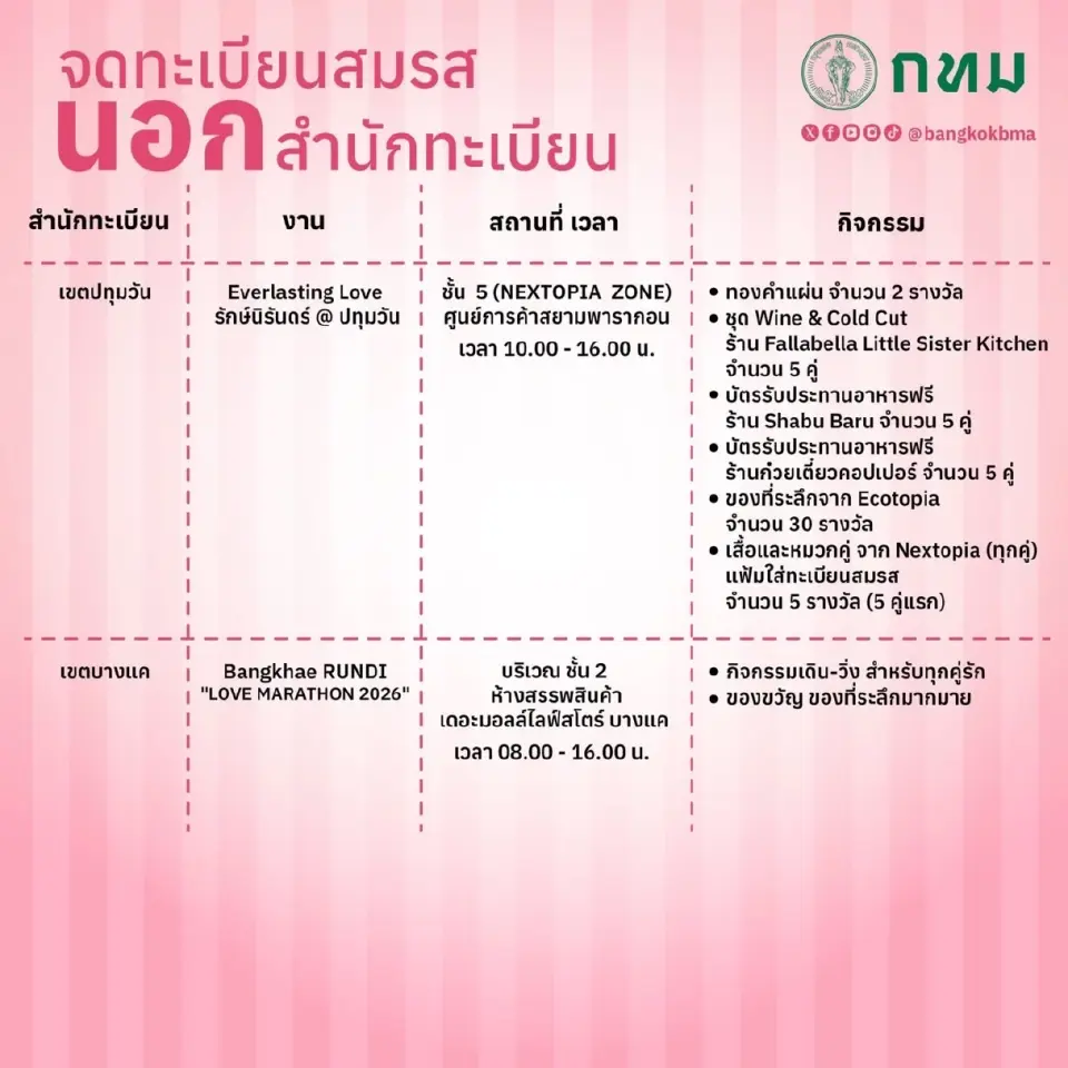 จดทะเบียนสมรสนอกสำนักทะเบียน